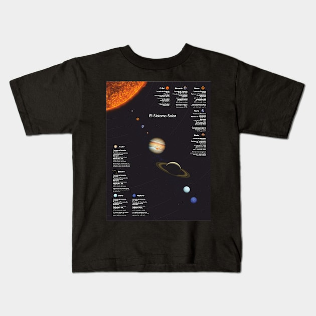 The Solar System in Spanish V Kids T-Shirt by YooY Studio